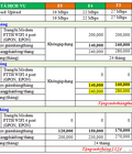 Hình ảnh: Bùng nổ khuyến mãi lắp đặt Internet FPT