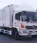 Hình ảnh: Đại lý xe tải thùng kín HINO FG, trả góp.
