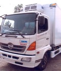 Hình ảnh: Xe tải đông lạnh HINO FC, giá rẻ, sự lựa chọn thông minh của Quý Khách
