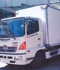 Hình ảnh: Chuyên cung cấp xe Hino FC thùng kín giá rẻ 2016