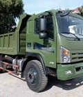 Hình ảnh: Bán xe ben Dongfeng Trường Giang 9.2T/9T2/9.2 tấn vay trả góp