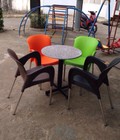 Hình ảnh: ghế nhựa cafe giá rẻ 