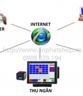 Hình ảnh: CHUYÊN CUNG CẤP PHẦN MỀM BÁN HÀNG CẢM ỨNG ORDER TỪ XA GIÁ RẺ TẠI Cần Thơ  và TOÀN QUỐC