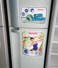 Hình ảnh: tủ lạnh màu xám vỉ mika lóc zin SANYO 189L,