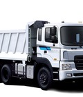 Hình ảnh: Mua Bán Xe Ben Hyundai HD270 Nhập Khẩu