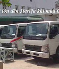 Hình ảnh: Fuso Canter thùng kiń, giao ngay, giá gốc