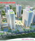 Hình ảnh: Siêu dự án căn hộ cao cấp Dự án AN BÌNH City Bộ Công An, METRO HÀ NỘI