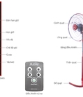 Hình ảnh: Quạt cây Mitsubishi LV16S_ RT (Model 2016)