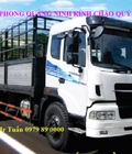 Hình ảnh: Bán ô tải thùng kín Đông Phong Trường Giang tại Quảng Ninh LH 0982010719