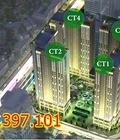 Hình ảnh: Eco Green City 1,7 tỷ/căn tiến độ TT linh hoạt vay NH lãi suất 0%
