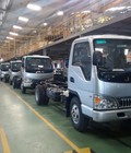 Hình ảnh: Đại lý xe tải Kia, Thaco, Hyundai, Ollin tại Thái Bình