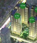 Hình ảnh: CC Eco Green City HOT nhất quận Thanh Xuân 1,6 tỷ/căn sắp bàn giao nhà