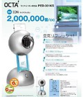 Hình ảnh: Máy Lọc Không Khí Mini