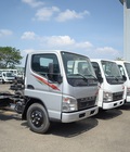 Hình ảnh: Xe tải Mitsubishi Fuso tại đồng tháp