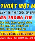 Hình ảnh: Hỏi đáp về tuyển sinh ngành an toàn thông tin năm 2017