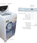Hình ảnh: Bán Máy giặt Toshiba AW-MF920LV 8.2 kg xuất xứ Thái Lan, bảo hành 2 năm