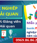 Hình ảnh: Điều kiện thi cấp chứng chỉ nghiệp vụ khai hải quan điện tử năm 2017