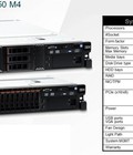 Hình ảnh: Máy chủ IBM System X3650 M4 