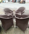 Hình ảnh: Cực Sốc…Bàn ghế nhựa giả mây chất lượng giá rẻ nhất....
