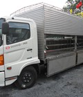 Hình ảnh: Xe tải HINO FC9JLSW 5Tấn Chở Gia Súc Thùng dài 6,7M sản xuất 2017. Xe mới. Giá 775TR