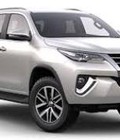 Hình ảnh: Toyota Fortuner 2017 nhập khẩu giá cực rẻ