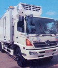 Hình ảnh: HINO FL8JTSA 14,2Tấn Xe Tải Đông Lạnh SX 2017. Xe mới 100%. Giá 1tỷ450