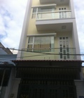 Hình ảnh: Nhà 1 sẹc đường Phan Anh, Bình Tân, 36m2, 1.75 tỷ