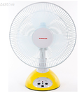 Hình ảnh: Quạt sạc Sunhouse SH712