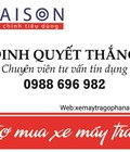 Hình ảnh: Mua xe máy trả góp lãi suất thấp tại hà nam