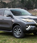 Hình ảnh: Giá mua bán xe fortuner 2.4G máy dầu, fortuner 2.7 V, Giá xe Fortuner tại Toyota Hà Đông