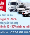 Hình ảnh: Xe tai dongben 770kg,giá tốt nhất trên thị trường,10% nhận xe ngay