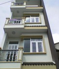 Hình ảnh: Bán nhà đường Lê Đình Cẩn, gần khu Tên Lửa