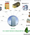 Hình ảnh: FLC Green Home 18 Phạm Hùng giá chỉ từ 1.4 tỷ