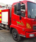 Hình ảnh: Ô tô Miền Nam bán Xe cứu hỏa HiNo thể tích 4 khối, hỗ trợ ĐKĐK, giao tận nhà