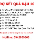 Hình ảnh: Thi cấp Chứng Chỉ QG A, B, C Ngoại ngữ và Tin học