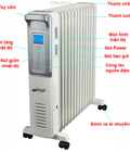 Hình ảnh: Mua máy sưởi dầu chính hãng ở đâu giá rẻ