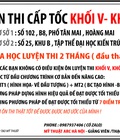 Hình ảnh: Gia sư dạy Tiếng Anh