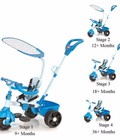 Hình ảnh: Xe đạp 3 bánh Little Tikes LT627314 xanh navy