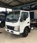 Hình ảnh: Giá xe tải mitsubishi 1t9 fuso canter 4.7 tấn mui bạt, thùng kín tại Thaco An Sương