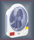 Hình ảnh: Quạt tích điện của hãng nào được lòng người tiêu dùng nhiều nhất