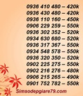 Hình ảnh: Muốn mua sim giá rẻ ở đâu Chỉ có tại đây, số đẹp, đầu 09 trả trước, giá thanh lý.
