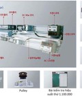 Hình ảnh: Cửa Tự Động Cao Cấp Cho Văn phòng, Siêu thị, Nhà máy‎