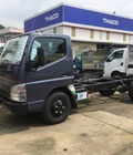 Hình ảnh: Xe tải MITSUBISHI FUSO CANTER 4.7 4.99 EURO4 tải 2T3 2018 vào thành phố
