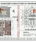 Hình ảnh: Cắt lỗ bán gấp, căn hộ 56m2, 2PN tầng 40 HH1B Linh Đàm, nhà nguyên bản giá 950 triệu