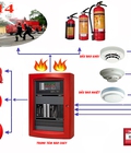Hình ảnh: tổ hợp thiết bị báo cháy