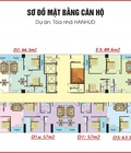 Hình ảnh: Bạn muốn thỏa sức sáng tạo riêng theo phong cách của mình