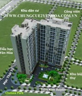 Hình ảnh: Suất ngoại giao Chung cư E2 Yên Hoà Trần Kim Xuyến giá 36 Triệu