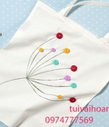 Hình ảnh: Những mẫu túi canvas trơn phổ biến