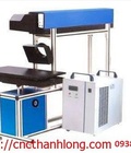 Hình ảnh: Máy laser marking co2 gía rẻ