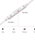Hình ảnh: Cáp chuyển đổi Lightning sang zăc 3.5 dành cho Iphone
